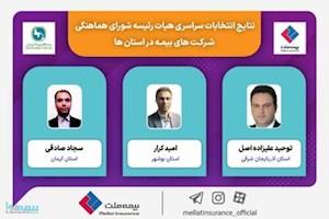 انتخاب روسای شعب بیمه ملت به عنوان دبیر شورای هماهنگی‌ شرکت‌های بیمه