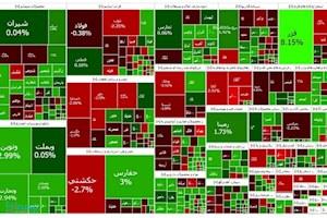 شاخص بورس از ۲ میلیون واحد گذشت